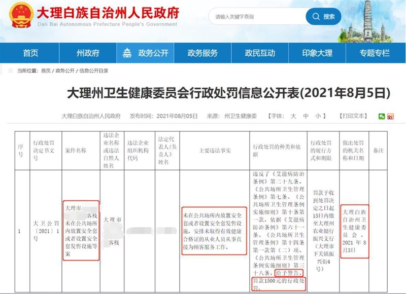 卫生监督局投诉电话：如何有效解决问题